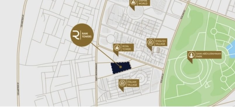 Our location